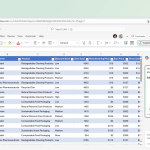 United States to Expand Cooperation on Strategic and Graphite Minerals Exploration